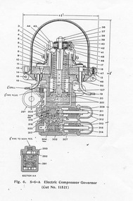 Document - Instruction, Ballarat Tramway Museum (BTM), "S-6-A Electric Compressor Governor", 2009