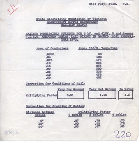 document - Typed Notes, The Courier Ballarat, “Maximum Permissible currents for 6kV and 415V – armoured cables laid direct in ground, 27/01/1942 12:00:00 AM