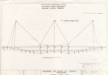 Drawing - BA-T5-7178, State Electricity Commission of Victoria (SECV), "Arrangement and Details of Overhead Construction - Gardens North Loop", 1936