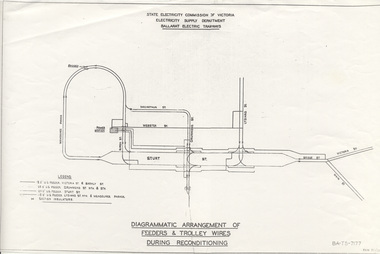 "Diagrammatic arrangement of Feeders and Trolley Wires during Reconstruction ."