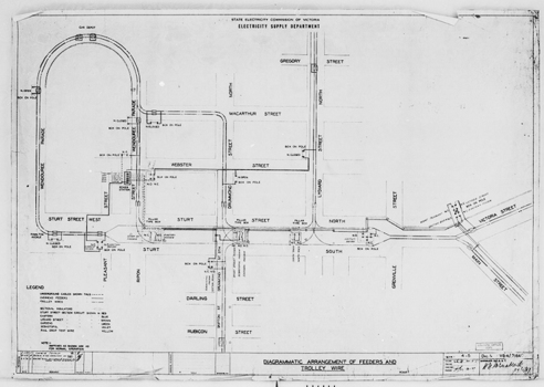 "SECV Drawing Diagrammatic arrangement of Feeders and Trolley Wires. "