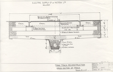 Drawing - BA-T2-6482, State Electricity Commission of Victoria (SECV), "Tram track reconstruction - cross-section of track.", 1934