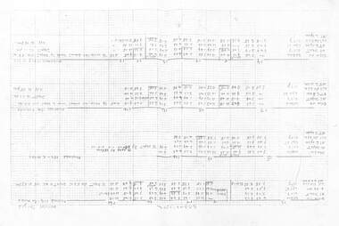 Document - Roster, State Electricity Commission of Victoria (SECV), Ballarat - Weekdays, Saturday and Sunday Rosters, 1971