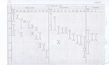 Document - Roster, State Electricity Commission of Victoria (SECV), "Standby", Mar. 1970