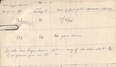 Document - Handwritten Notes, Wal Jack, Tram mileage notes, 1945