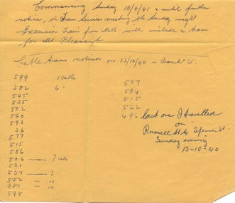 Handwritten note on orange paper.