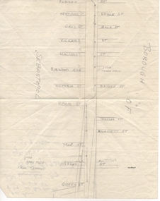 Sebastopol line map 