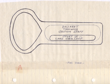 Drawing, Wal Jack, Section Staff for Sturt St to Lake View Loop, 1940-1950's
