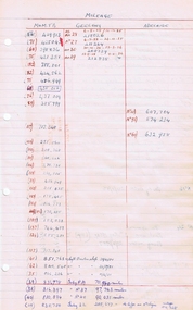 Document - List, Wal Jack, "Mileages", 1950's