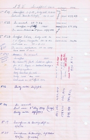Document - List, Wal Jack, "SEC Scrapped cars", 1950's