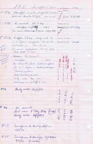 Document - List, Wal Jack, "SEC Scrapped cars", 1950's