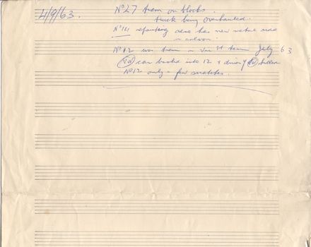 Hand written notes - "Tram News"