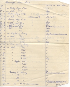 Document - List, Wal Jack, "Bendigo Tram List", Late 1950's