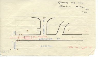 drawing of "Quarry Hill Tram Terminus Bendigo"