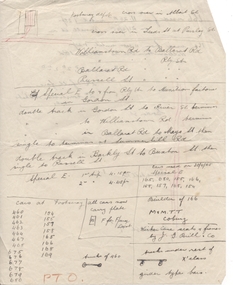 Document - Personal Papers, Wal Jack, 1945