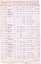 "Rolling stock data list of the Melbourne and Metropolitan Tramways Board, as at 10th Jan. 1927"