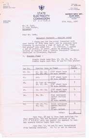 Document - Letter/s, State Electricity Commission of Victoria (SECV), 27/07/1956 12:00:00 AM