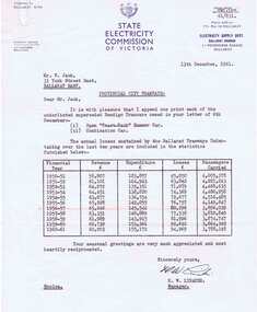 Document - Letter/s, State Electricity Commission of Victoria (SECV), 13/12/1961 12:00:00 AM