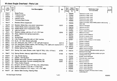 Document - Technical documents, Yarra Trams, "W class Bogie Overhaul - Parts List", Aug. 2001