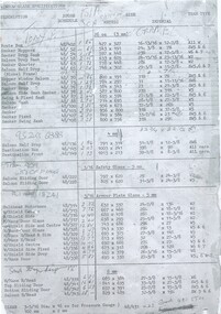 Document - Specification, Melbourne and Metropolitan Tramways Board (MMTB), "Window Glass Specifications", c1973
