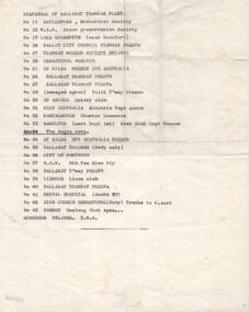 Document - List, Tom Murray, "Dispersal of Ballarat Tramcar Fleet", late 1971