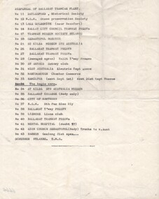 Document - List, Tom Murray, "Dispersal of Ballarat Tramcar Fleet", late 1971