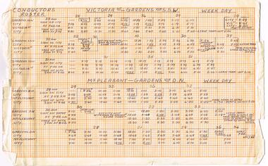 Document - Roster, State Electricity Commission of Victoria (SECV), "Conductors Roster", Mar. 1970