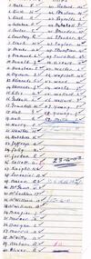 Document - List, Dave Kellett, "Welfare Club Payment", 23/04/1953 12:00:00 AM