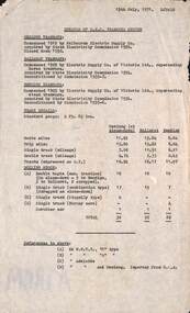 Document - Report, State Electricity Commission of Victoria (SECV), "Details of SEC Tramways System", 15/07/1971 12:00:00 AM