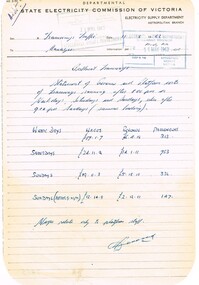 Administrative record - Memorandum, State Electricity Commission of Victoria (SECV), Tramway Traffic detailing the Revenue and wages, 11/05/1962 12:00:00 AM