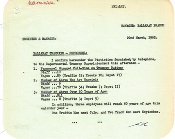 Administrative record - Memorandum, State Electricity Commission of Victoria (SEC), "Ballarat Tramways - Personnel", Mar. 1962