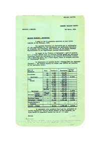 Document - Report, State Electricity Commission of Victoria (SEC), "Ballarat Tramways - Statistics", Mar. 1962