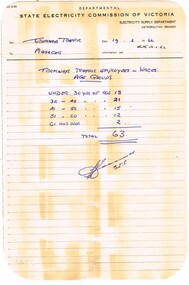Administrative record - Memorandum, State Electricity Commission of Victoria (SECV), "Tramways Traffic Employees - Wages Age Group", 19/02/1962 12:00:00 AM