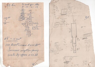 Document - Handwritten Notes, Form/s, State Electricity Commission of Victoria (SECV), 1960's