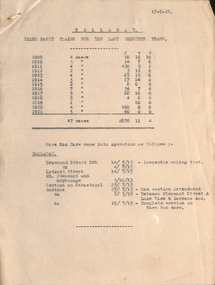 Document - Report, Electric Supply Co. of Vic (ESCo), "Third party claims for the last thirteen years", 17/05/1922 12:00:00 AM