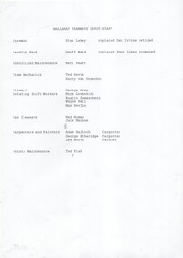 Document - List, Wayne Kell, "Ballarat Tramways Depot Staff", 2021