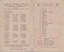"Popular Conductress Competition - Gala Ball" Committees and programme