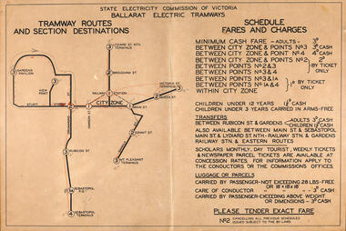 Poster, State Electricity Commission of Victoria (SEC), "Schedule of Fares and Charges", 1937