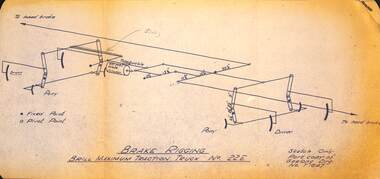 "Brake Rigging Brill Maximum Traction Truct No. 22E"