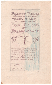 "Motorman's Record" card rear with image of a weekly ticket