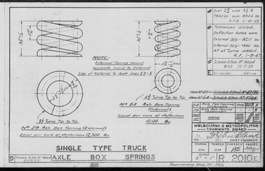 "R2010 - Single Type Truck axle box springs"
