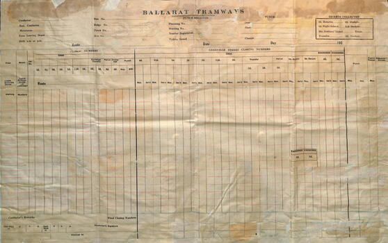 "Ballarat Tramways Punch Register"