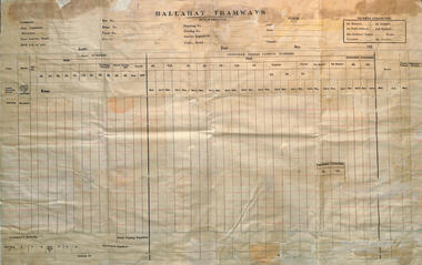 "Ballarat Tramways Punch Register"