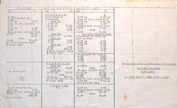 Timetable - Sebastopol - Lydiard St North