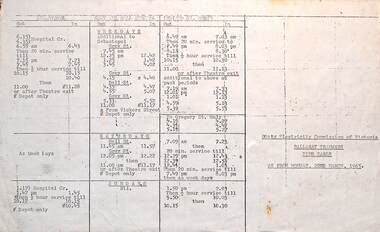 Timetable - Sebastopol - Lydiard St North