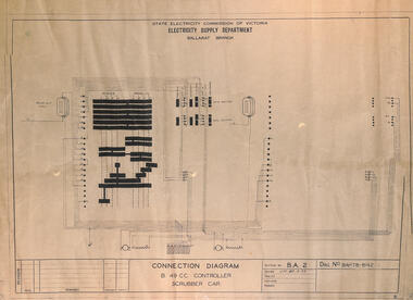 "Connection Diagram B49CC Controller Scrubber Car"