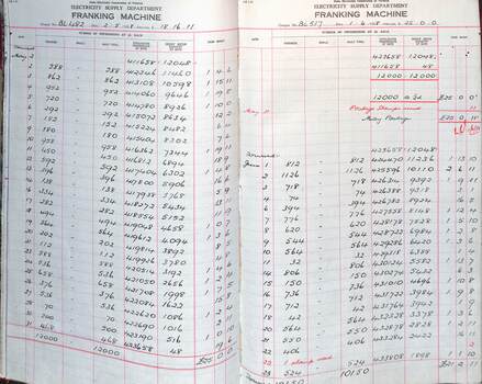 "Franking machine Record" - sample page