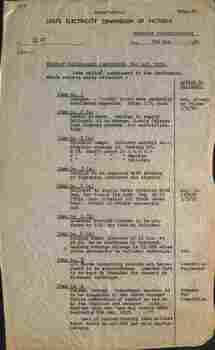 Tramway Maintenance conference 1955