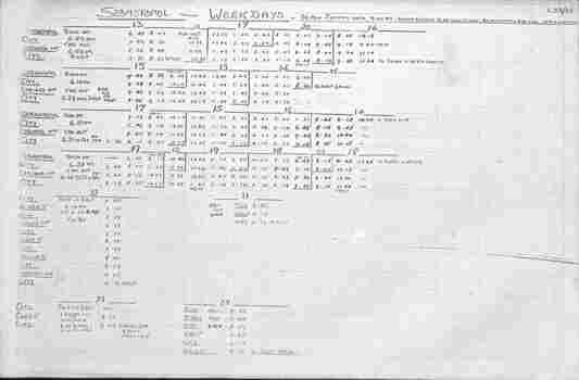 Ballarat - roster - Sebastopol sheet 1969