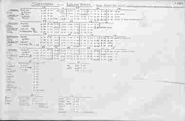 Ballarat - roster - Sebastopol sheet 1969